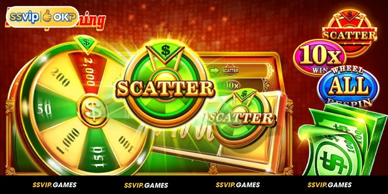 Visão global do jogo Money Coming